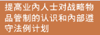 提高业内人士对战略物品管制的认识和内部遵守法例计划